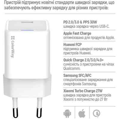 Зарядное устройство ColorWay GaN Mini 30W PD Port PPS USB-C white (CW-CHS054PD-WT) Винница