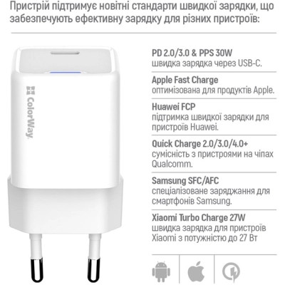 Зарядний пристрій ColorWay GaN Mini 30W PD Port PPS USB-C white (CW-CHS054PD-WT) Вінниця - фото 4