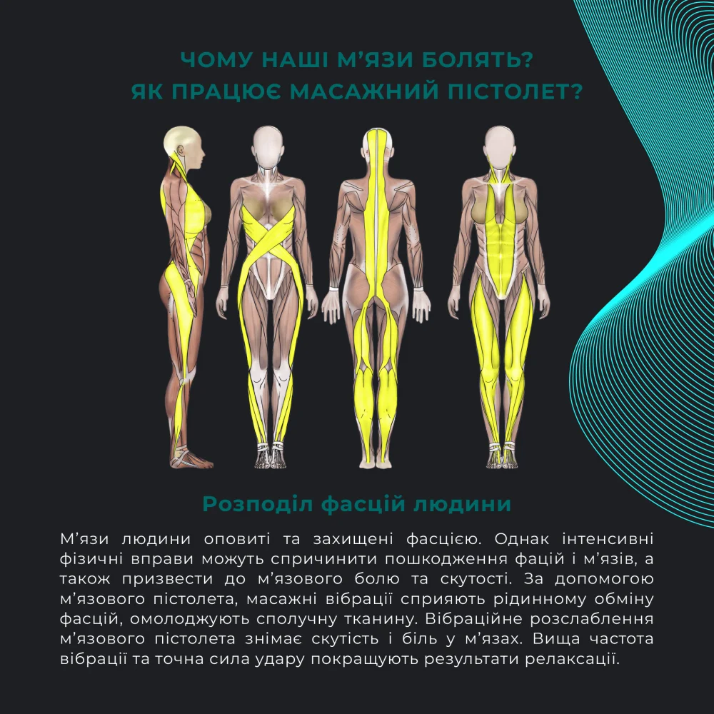 Перкусійний масажний пістолет Booster Lightsaber Mini (6 насадок) Київ - фото 3