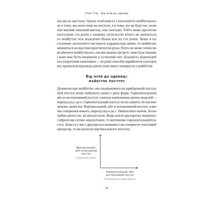 Книга Від нуля до одиниці. Нотатки про стартапи, або як створити майбутнє - Пітер Тіль, Блейк Мастерс Наш Формат (9786178120900) Вінниця - фото 12