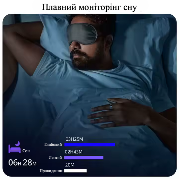 Смарт-кільце Smart Ring з Bluetooth підключенням до телефону - золоте розмір 10 Киев - изображение 7