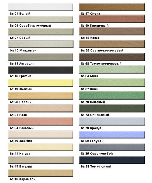 Затирка для плитки Ceresit CE 33 PLUS (цвета в ассортименте) Харьков - изображение 2