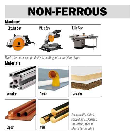 Пильный диск по алюминию СМТ 216х30x80z K3.2/2.8 -6° Neg. (297.080.09M) Одесса