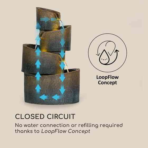 Мантуанский каскадный фонтан, солнечный фонтан, садовый фонтан, 4 уровня, работа от батареи, 2,8 Вт, солнечная Ровно