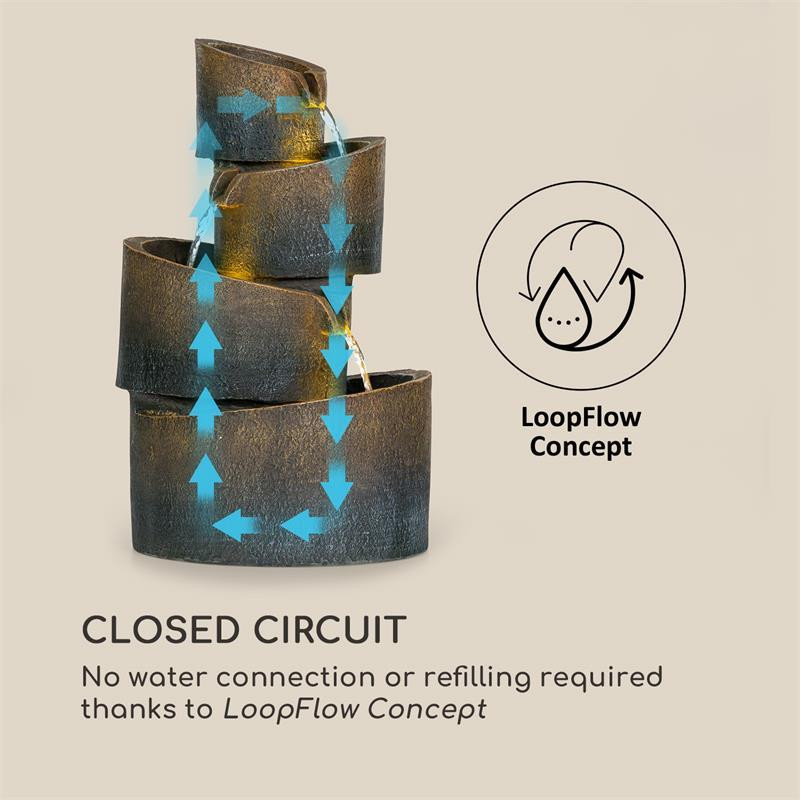 Мантуанский каскадный фонтан, солнечный фонтан, садовый фонтан, 4 уровня, работа от батареи, 2,8 Вт, солнечная Ровно - изображение 4