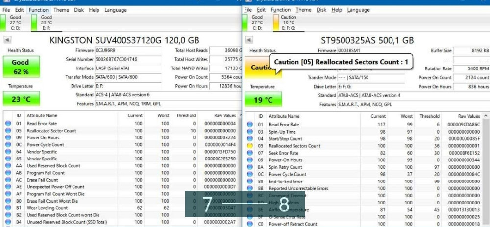 Ноутбук HP 250 G2 , 8GbRAM , SSD120Gb. HDD500Gb. 15.6