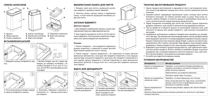 Мусорное ведро сенсорное Koer TC-020212-07 12 л цвет графит нерж. сталь антипалец (KR5585) Черновцы - изображение 5