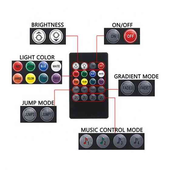 Декоративная RGB подсветка для авто с пультом ДУ Киев