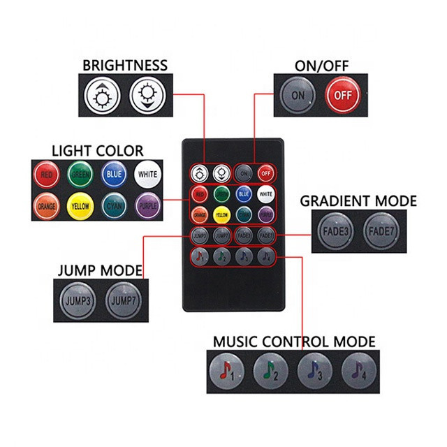 Декоративная RGB подсветка для авто с пультом ДУ Киев - изображение 4