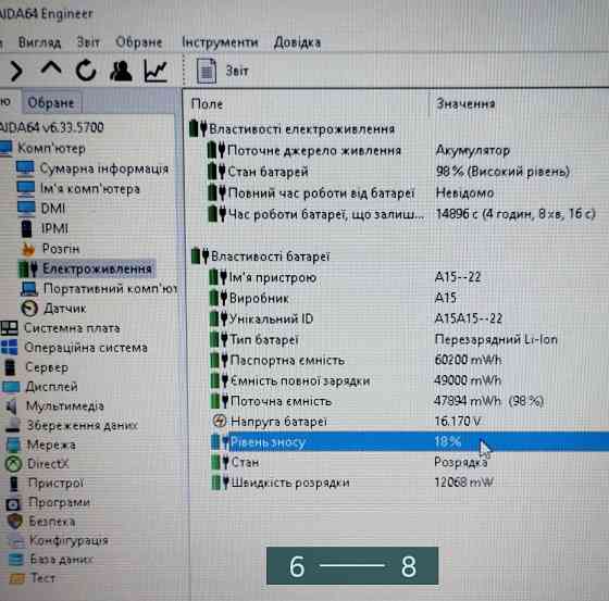 Ноутбук: Medion Akoya E6222 Intel Pentium B960 , 8Gb. 500Gb. Киев