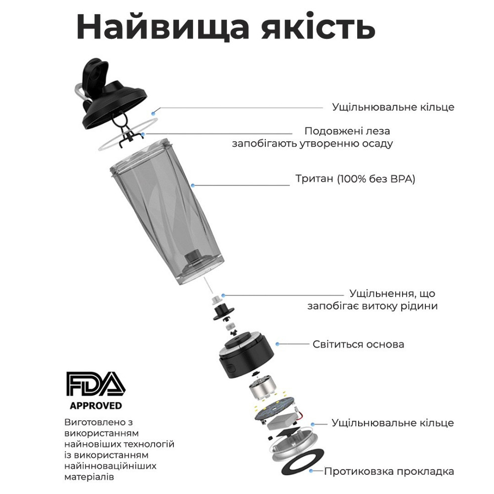 Шейкер спортивний електричний VOLTRX VortexBoost 600 мл. Tritan Green Каменское - изображение 8