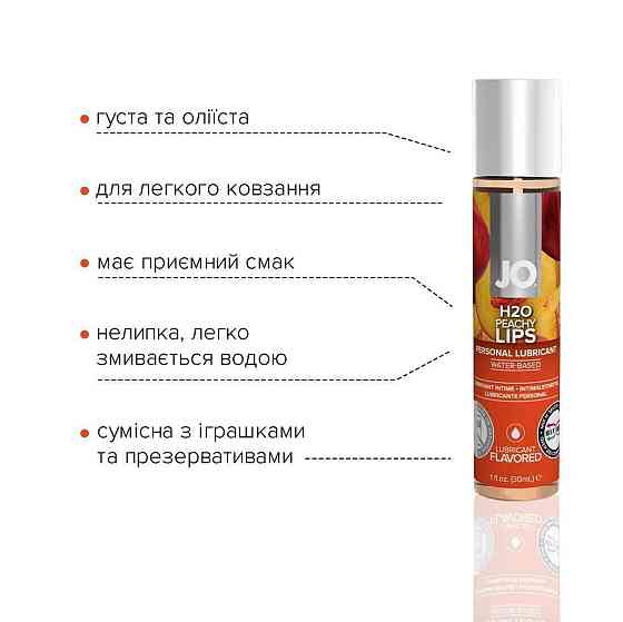 Змазка на водній основі JO H2O — Peachy Lips (30 мл) без цукру, рослинний гліцерин Sex Aura Київ
