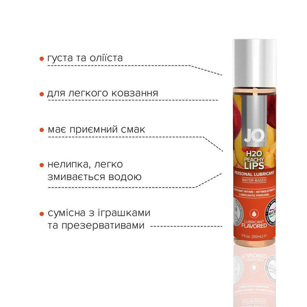 Змазка на водній основі JO H2O — Peachy Lips (30 мл) без цукру, рослинний гліцерин Sex Aura Київ - фото 3
