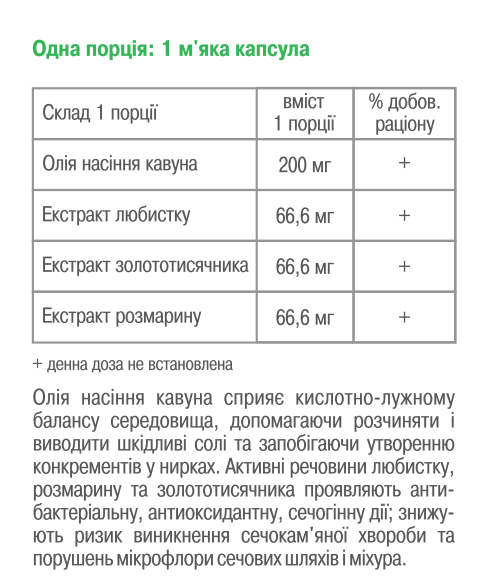 Детокс нирок / ТМ Грін-Віза / 120 капсул Киев - изображение 4