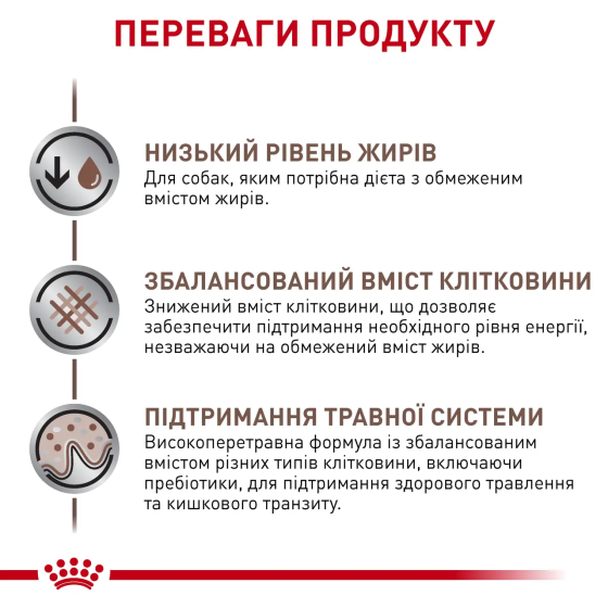 Royal Canin Gastrointestinal Low Fat Small Dog (Роял Канін Гастроінтестенал) корм для дрібних собак для травлення 1.5 кг Запоріжжя