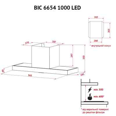 Вытяжка кухонная Perfelli BIC 6654 I 1000 LED Винница