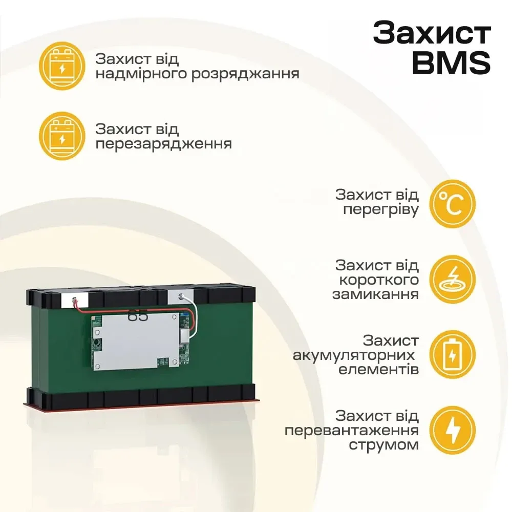 Акумуляторна батарея літій-залізо-фосфатна 12.8В 6А*год LiFePO4 Power Queen P12V6-6-BASIC-4-A6 (44-00534) Київ - фото 3