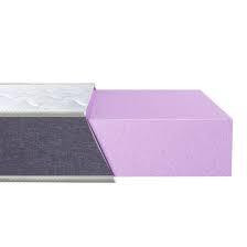 Ортопедичний беспружинний матрац MONO/МОНО TM Eurosleep 180х200 Харків - фото 3