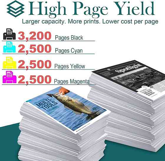 Тонер-картриджі 203X CF540X-CF543X сумісні з HP Color Laserjet Pro MFP M281fdw M254dw M254nw M281fdn M280nw M281cdw M254dn Дніпро