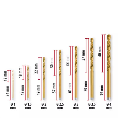 Набір свердл Einhell по металу 19шт, 1-10мм, кейс (427019) Вінниця - фото 10