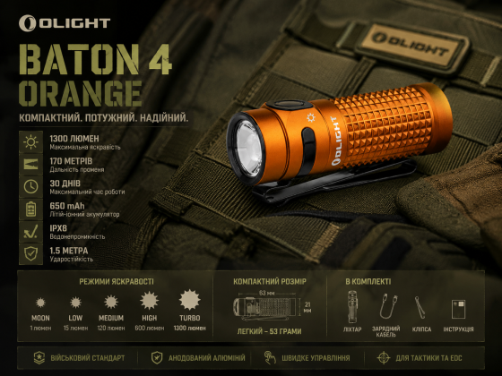 Ліхтар Olight Baton 4 Orange — Потужний EDC ліхтарик 1300 лм, дальність 170 м, магнітна зарядка, IPX-8, акумуляторний Київ