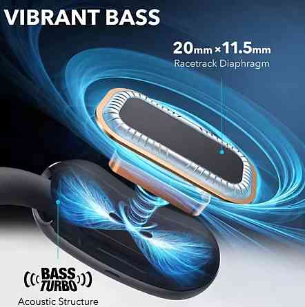 Anker soundcore aerofit 2 Киев