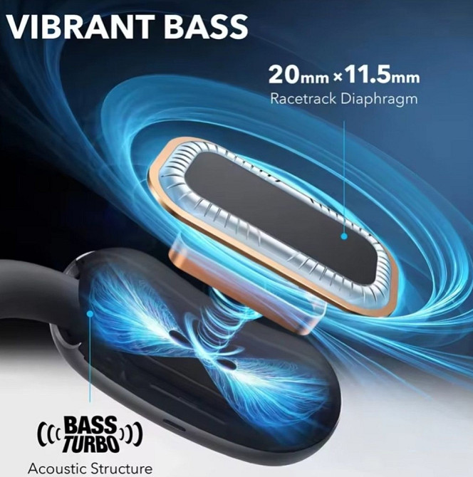 Anker soundcore aerofit 2 Киев - изображение 6