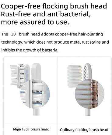 Электрическая зубная щетка Xiaomi MiJia T301. Киев