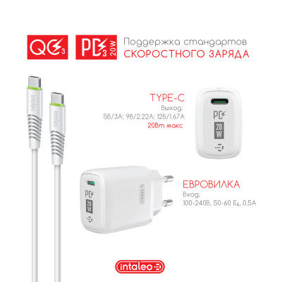 Зарядний пристрій Intaleo TCGQPD120T (1283126509988) Вінниця - фото 4