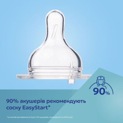 Пляшечка для годування Canpol babies Easystart Sleepy Koala 120 мл рожева (35/236_pin) Вінниця - фото 12
