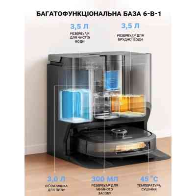 Пилосос Eureka J20 Вінниця