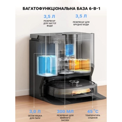 Пилосос Eureka J20 Вінниця - фото 2