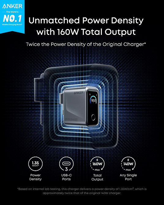 Мережевий зарядний пристрій Anker GaN Prime Charger 160 W, 3xUSB-C, Display Silver (A2687341) ( 25407 ) Харків - фото 8