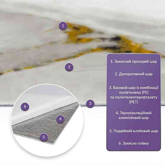 Самоклеюча стінова плитка PET Київ