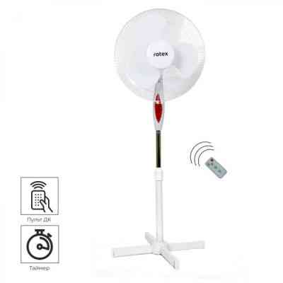 Вентилятор Rotex RAF55-E Вінниця