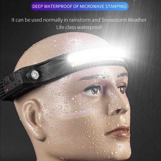 Світлодіодний ліхтар з кріпленням на голову BL-W689-LM+3COB, Ліхтар на лоб для риболовлі Police RU-56 Львів - фото 10