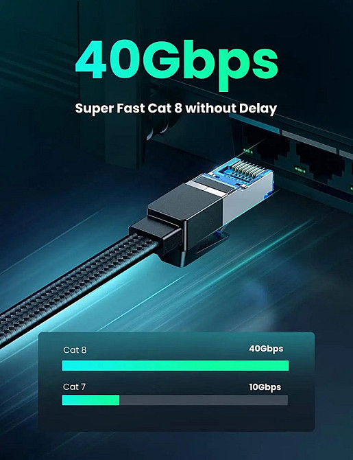 Високошвидкісний інтернет-кабель Ugreen Cat8 40gbps RJ45 40171 (Чорний, 2 м) Миколаїв - фото 4