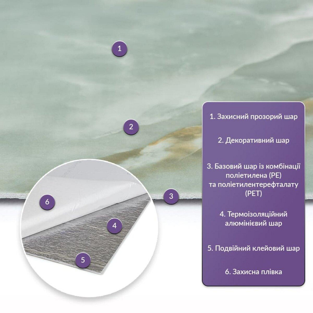 Самоклеящаяся стеновая PET плитка в рулоне 600х3000х2мм SW-00003267 Днепр - изображение 2