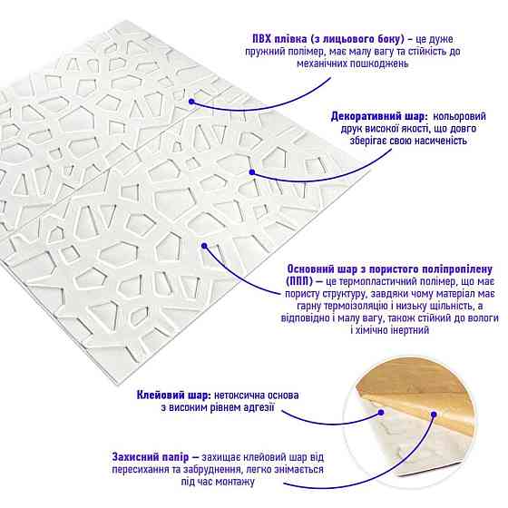 Самоклеющаяся декоративная потолочно-стеновая 3D панель 700x700x6,5мм Паутина (115) SW-00000007 Киев
