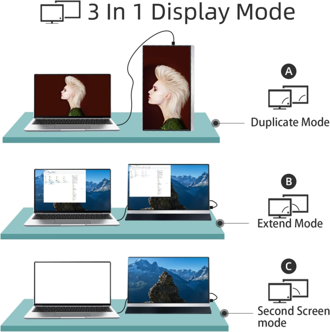 Портативний монітор AYY 15.8" FHD 1080P IPS HDR: Другий екран для MacBook, Ноутбука, PS5, Xbox, Switch + Чохол-підставка Київ - фото 9