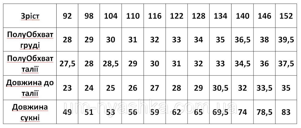 Красное нарядное платье на девочку Кривой Рог - изображение 6