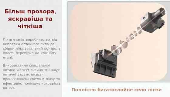 Лазерний УКФ проектор Witseer M1 з акумулятором Харків