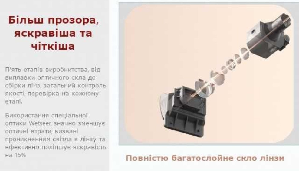 Лазерний УКФ проектор Witseer M1 з акумулятором Харків - фото 2