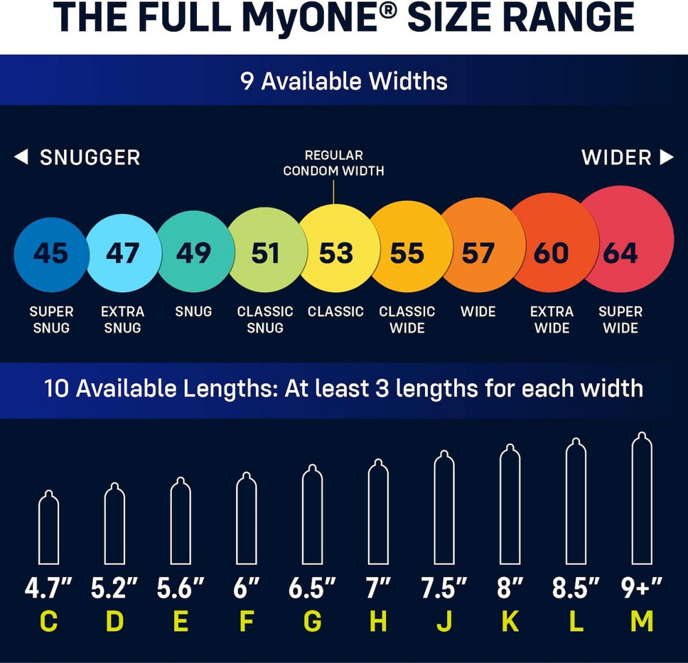 Презервативы MyONE Super Snug Размер 45Д, 10 шт Sex Aura Киев - изображение 8