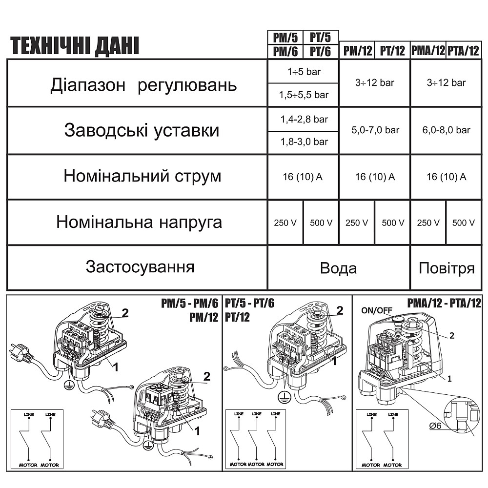 Реле тиску Italtecnica  PM-5 G  (PM5G14) Тернополь - изображение 4