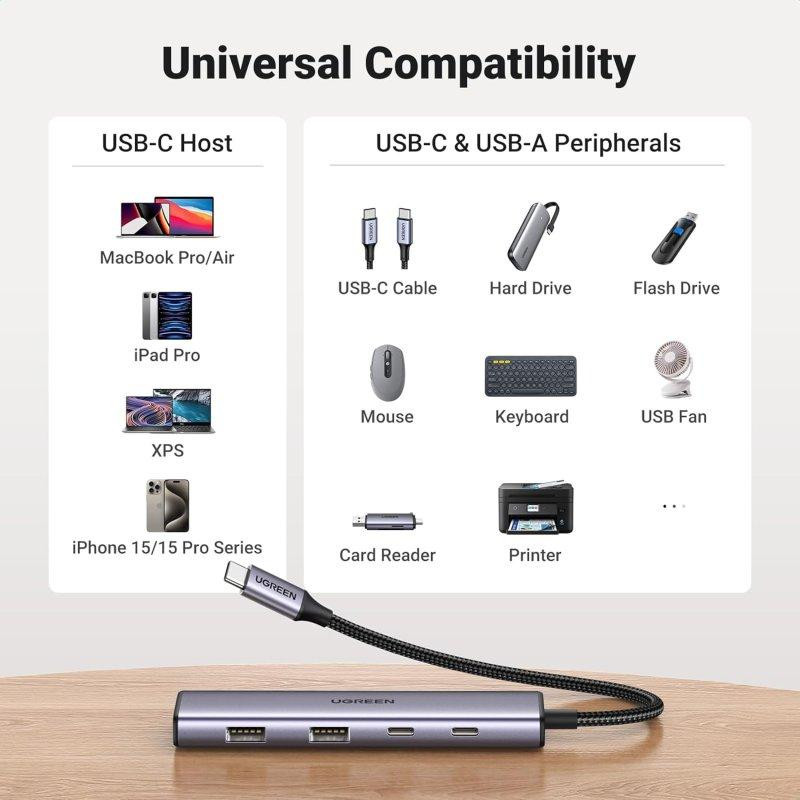 USB-хаб UGREEN 4-Port USB-C Hub Київ - фото 6