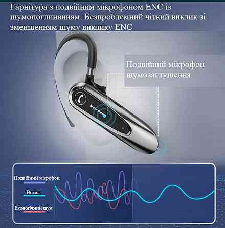 Гарнитура: New Bee LC- B41 с чехлом! Харьков