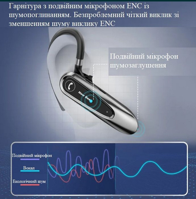 Гарнитура: New Bee LC- B41 с чехлом! Харьков - изображение 4