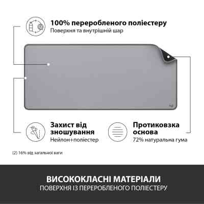 Коврик для мышки Logitech Desk Mat Studio Series Mid Grey (956-000052) Винница