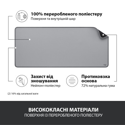 Коврик для мышки Logitech Desk Mat Studio Series Mid Grey (956-000052) Винница - изображение 4